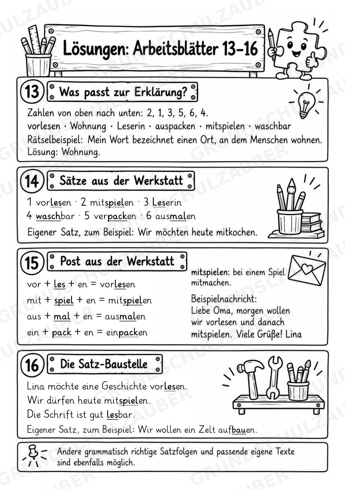 Die Wörterwerkstatt | Wortbausteine, Wortbildung & Wortstamm | Wortfamilien, Vorsilben & Nachsilben | 20 Arbeitsblätter Deutsch Klasse 2–3 – Materialseite 36