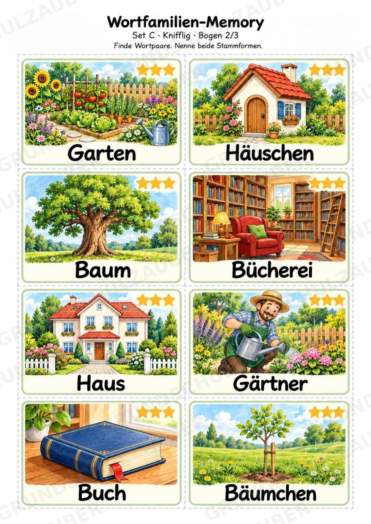 Wortfamilien-Memory | Wortstamm & Wortfamilien üben | 64 Spielkarten | Deutsch Grundschule Klasse 2–3 | 3-fach differenziert – Materialseite 8