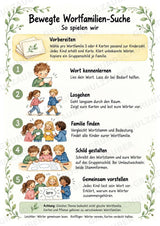 Bewegte Wortfamilien-Suche | Wortstamm üben | 32 Wortkarten | Bewegungsspiel Deutsch Grundschule Klasse 2–3 | 3-fach differenziert – Materialseite 2