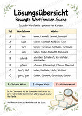 Bewegte Wortfamilien-Suche | Wortstamm üben | 32 Wortkarten | Bewegungsspiel Deutsch Grundschule Klasse 2–3 | 3-fach differenziert – Materialseite 8
