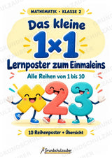 Titel Das kleine 1×1 | Einmaleins-Poster & Einmaleinstabelle | Mathematik Klasse 2 – Cover