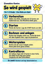 Einmaleins-Domino | 9 Rechenspiele zu den Reihen 2–10 | Mathe Klasse 2–3 | Mit Lösungen – Materialseite 2