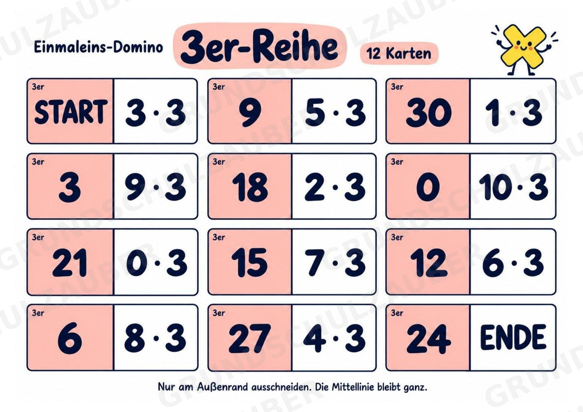 Einmaleins-Domino | 9 Rechenspiele zu den Reihen 2–10 | Mathe Klasse 2–3 | Mit Lösungen – Materialseite 4