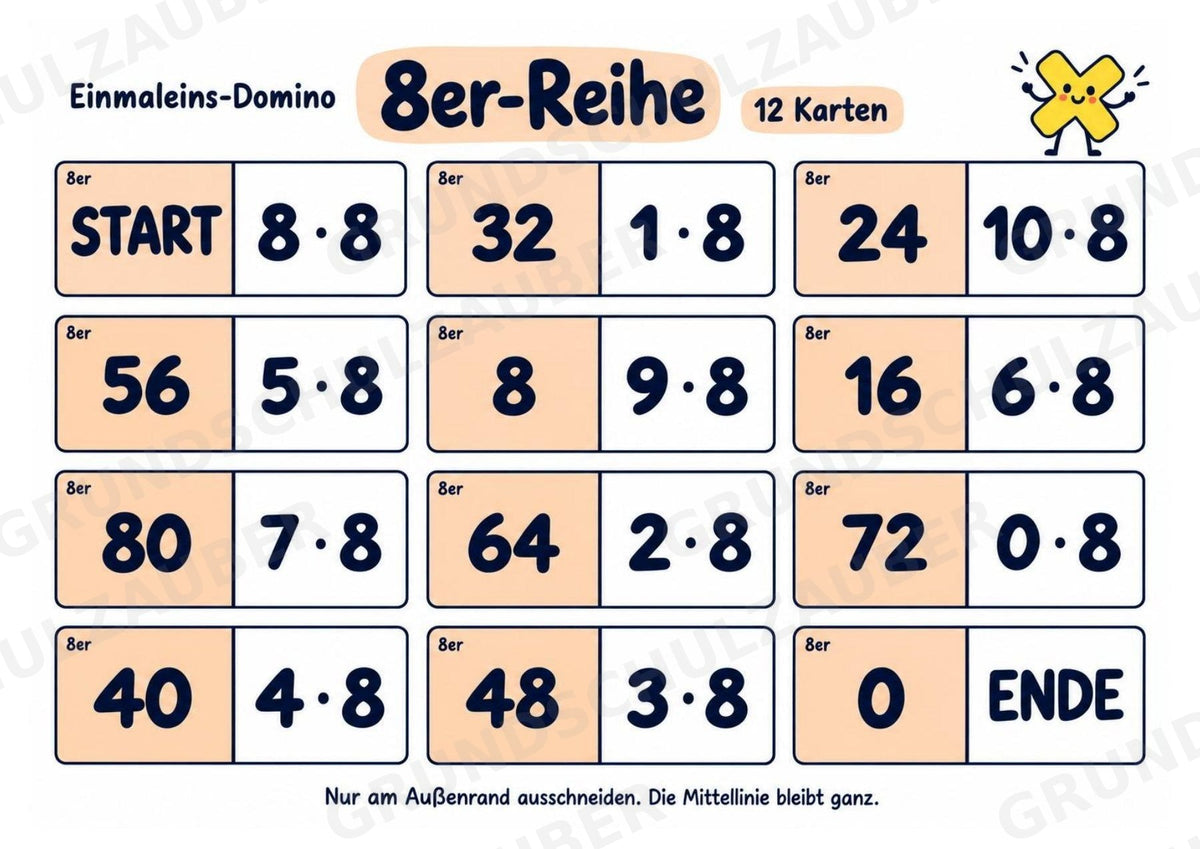 Einmaleins-Domino | 9 Rechenspiele zu den Reihen 2–10 | Mathe Klasse 2–3 | Mit Lösungen – Materialseite 9