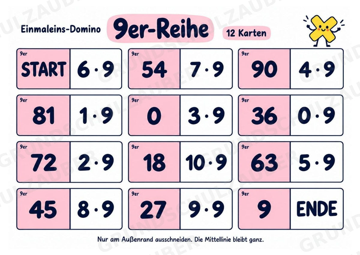 Einmaleins-Domino | 9 Rechenspiele zu den Reihen 2–10 | Mathe Klasse 2–3 | Mit Lösungen – Materialseite 10