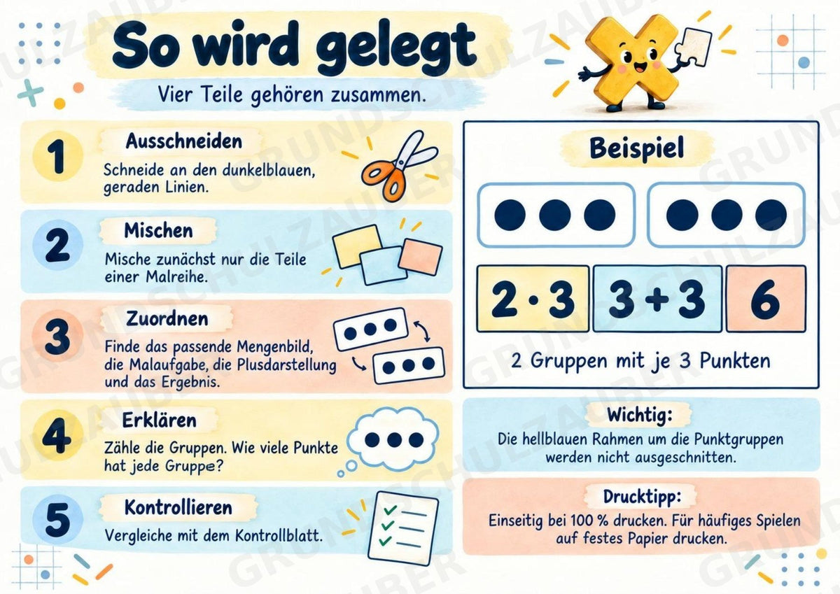 Einmaleins-Legepuzzle | 90 Lernpuzzles zum kleinen 1x1 | Reihen 2–10 | Mathematik Klasse 2–3 – Materialseite 2