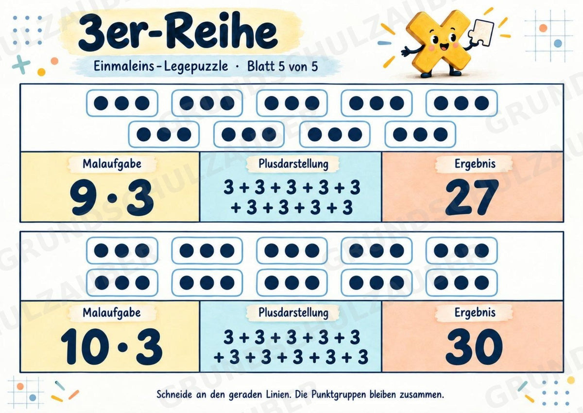 Einmaleins-Legepuzzle | 90 Lernpuzzles zum kleinen 1x1 | Reihen 2–10 | Mathematik Klasse 2–3 – Materialseite 12