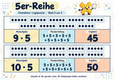 Einmaleins-Legepuzzle | 90 Lernpuzzles zum kleinen 1x1 | Reihen 2–10 | Mathematik Klasse 2–3 – Materialseite 22