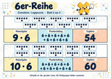 Einmaleins-Legepuzzle | 90 Lernpuzzles zum kleinen 1x1 | Reihen 2–10 | Mathematik Klasse 2–3 – Materialseite 27