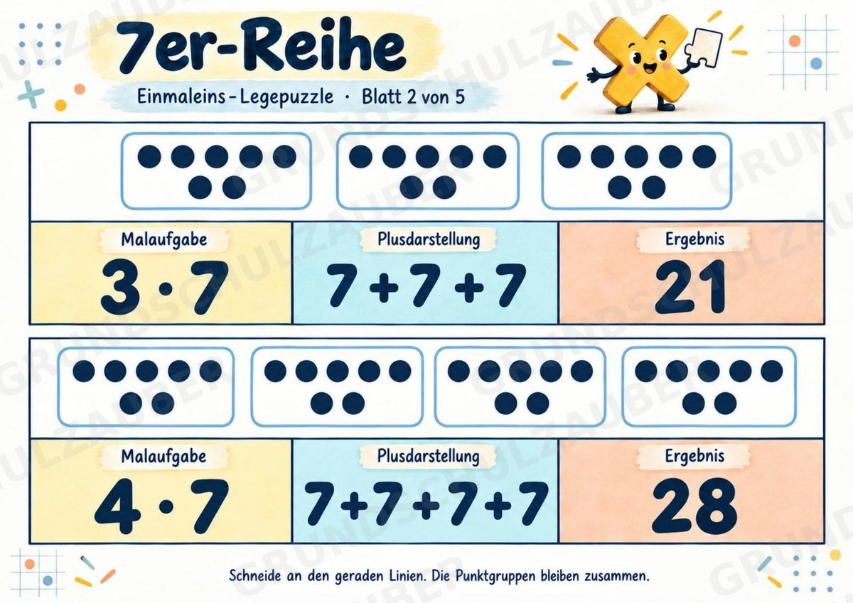Einmaleins-Legepuzzle | 90 Lernpuzzles zum kleinen 1x1 | Reihen 2–10 | Mathematik Klasse 2–3 – Materialseite 29