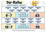 Einmaleins-Legepuzzle | 90 Lernpuzzles zum kleinen 1x1 | Reihen 2–10 | Mathematik Klasse 2–3 – Materialseite 32