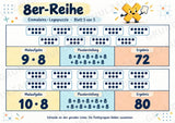 Einmaleins-Legepuzzle | 90 Lernpuzzles zum kleinen 1x1 | Reihen 2–10 | Mathematik Klasse 2–3 – Materialseite 37