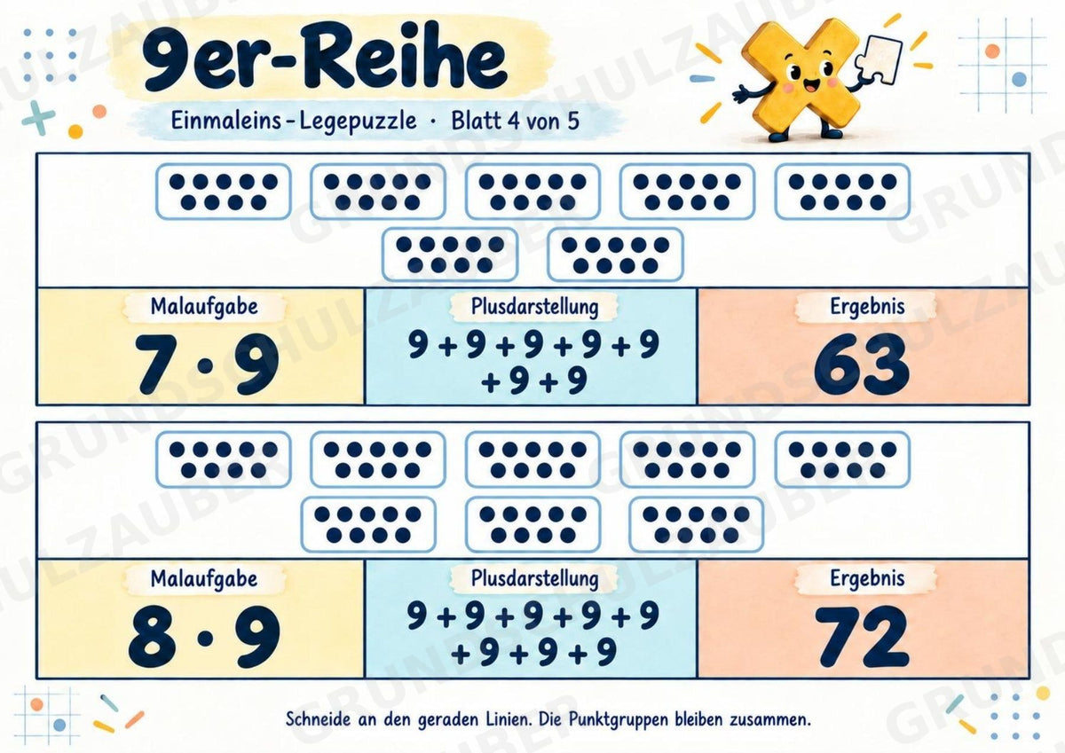 Einmaleins-Legepuzzle | 90 Lernpuzzles zum kleinen 1x1 | Reihen 2–10 | Mathematik Klasse 2–3 – Materialseite 41