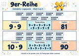 Einmaleins-Legepuzzle | 90 Lernpuzzles zum kleinen 1x1 | Reihen 2–10 | Mathematik Klasse 2–3 – Materialseite 42