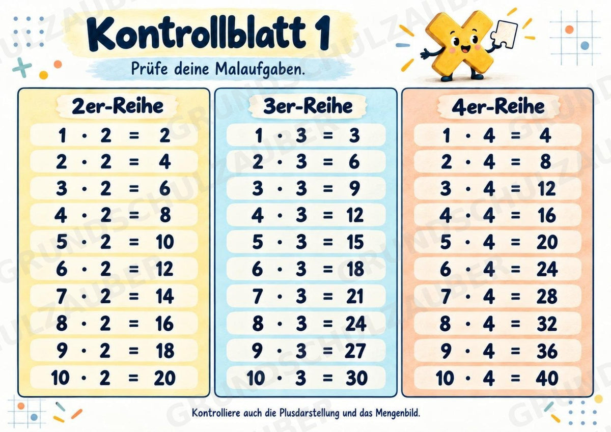 Einmaleins-Legepuzzle | 90 Lernpuzzles zum kleinen 1x1 | Reihen 2–10 | Mathematik Klasse 2–3 – Materialseite 48