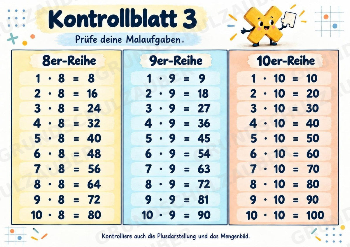 Einmaleins-Legepuzzle | 90 Lernpuzzles zum kleinen 1x1 | Reihen 2–10 | Mathematik Klasse 2–3 – Materialseite 50
