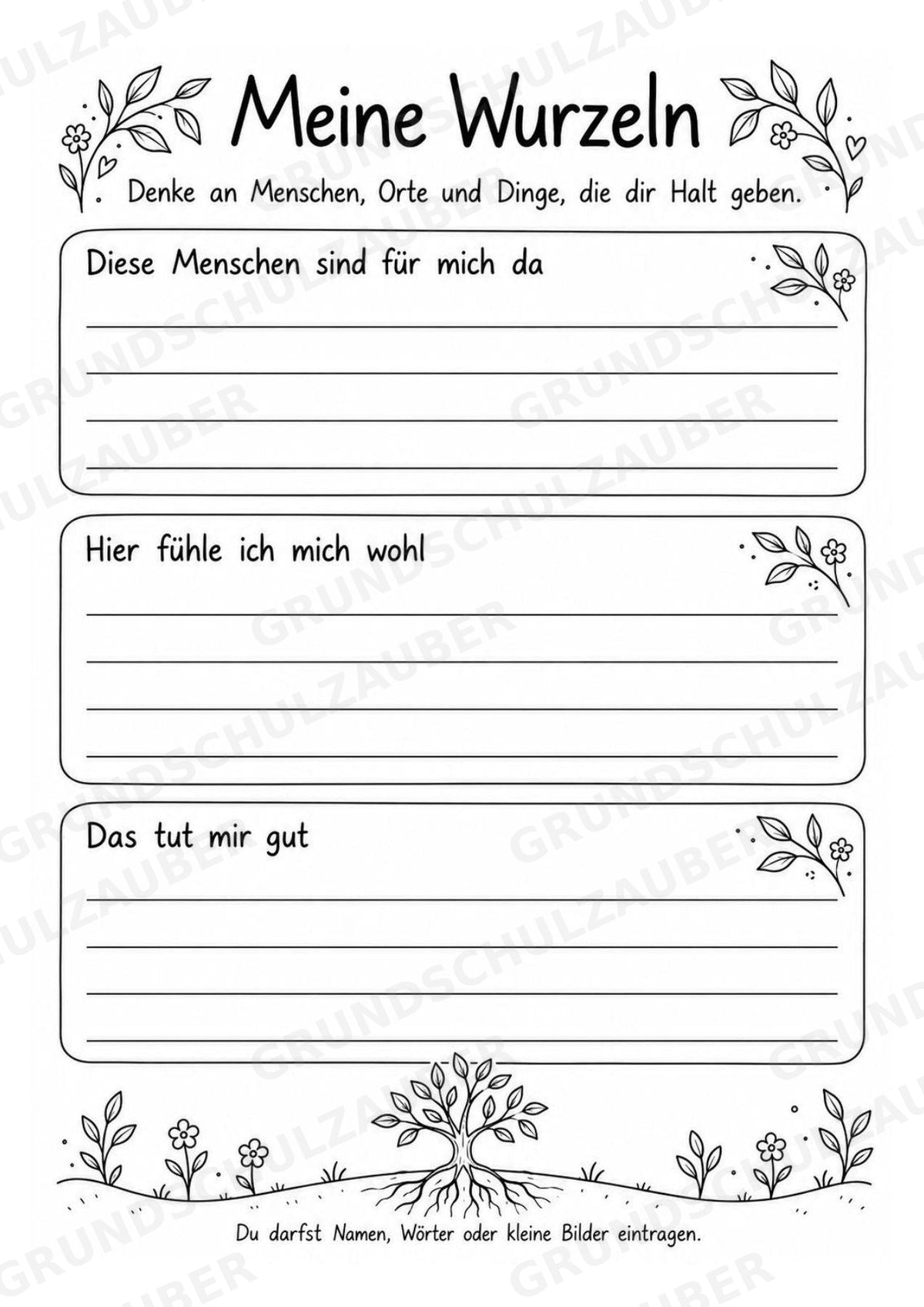 Abschiedsbuch Grundschule Klasse 4 | Gemeinsam gewachsen – Erinnerungsbaum, Freundeseiten und Mutmachkarten – Materialseite 3