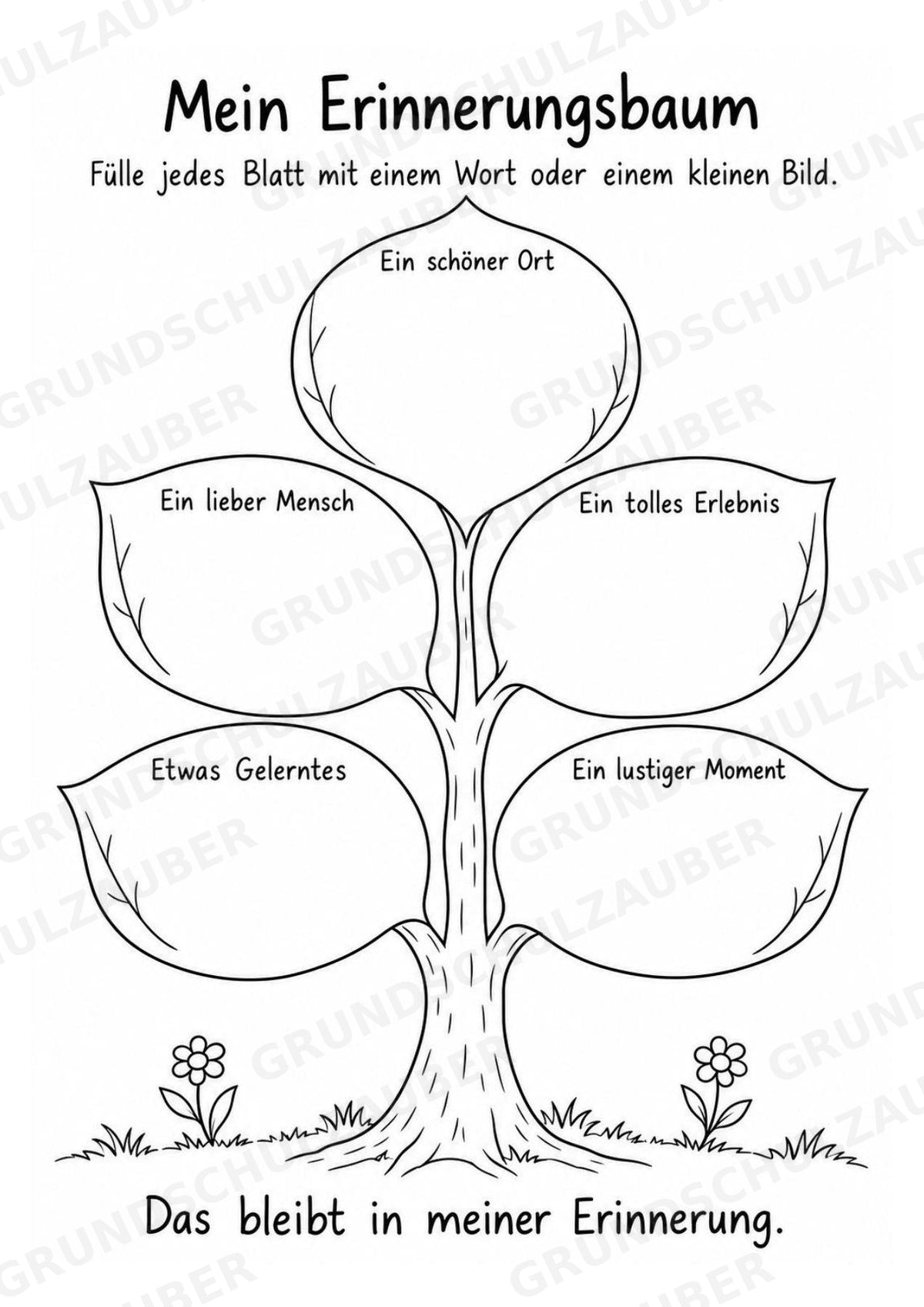 Abschiedsbuch Grundschule Klasse 4 | Gemeinsam gewachsen – Erinnerungsbaum, Freundeseiten und Mutmachkarten – Materialseite 5