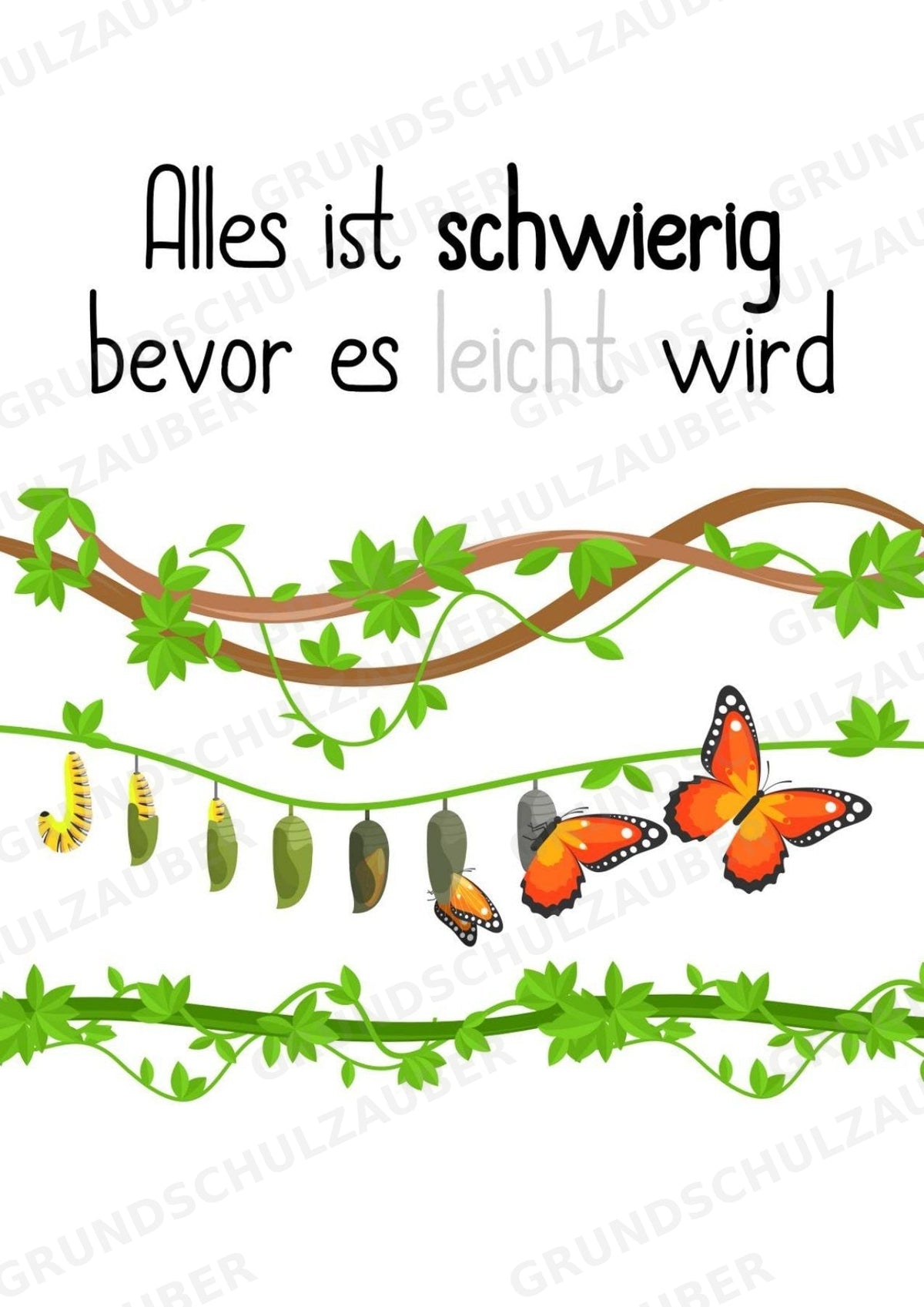Lernen mit Mut | 10 Motivationsposter Grundschule – Lernmotivation, Ausdauer & Selbstvertrauen | Motivation – Materialseite 8