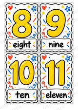 Zahlen auf Englisch – Numbers | 29 Zahlenkarten zu 0–20 und Zehnerschritten bis 100 – Bunte Kritzel – Materialseite 4