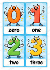 Numbers – Zahlen auf Englisch | 29 Bildkarten zu 0–20 und Zehnerschritten bis 100 – Zahlenfreunde – Materialseite 2