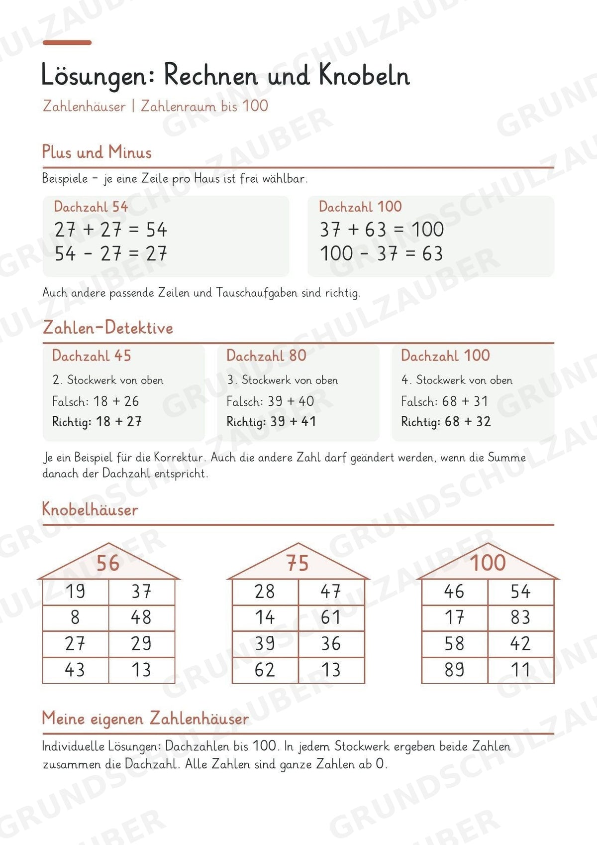 Zahlenhäuser bis 100 – Miniheft mit Rechenhäusern zur Zahlzerlegung und zum Kopfrechnen | Mathe Klasse 2 – Materialseite 8