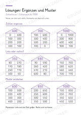 Zahlenhäuser bis 1000 – Miniheft zur Zahlzerlegung, Addition und Subtraktion | Mathe Klasse 3 – Materialseite 7