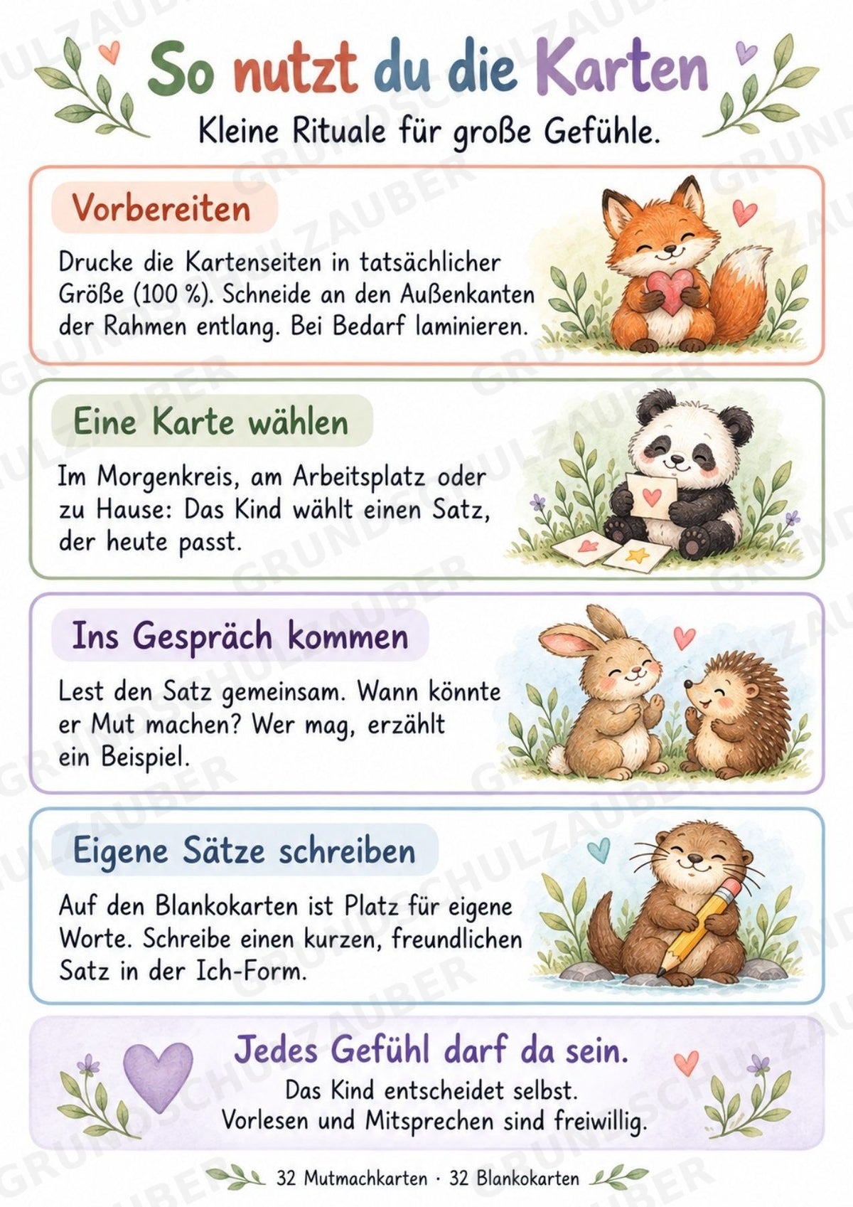 Affirmationskarten für Kinder – 32 Mutmachkarten & 32 Blankokarten | Grundschule PDF – Materialseite 10
