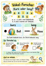 Kurze und lange Vokale – 8 Arbeitsblätter zu Selbstlauten und Umlauten | Deutsch Klasse 2–3 – Materialseite 2