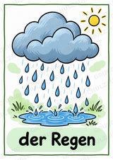 Frühling – 10 Poster & 20 Bildkarten | DIN A4 und A6 | Wortschatz, Sprachförderung, DaZ, Kita & Grundschule – Materialseite 11