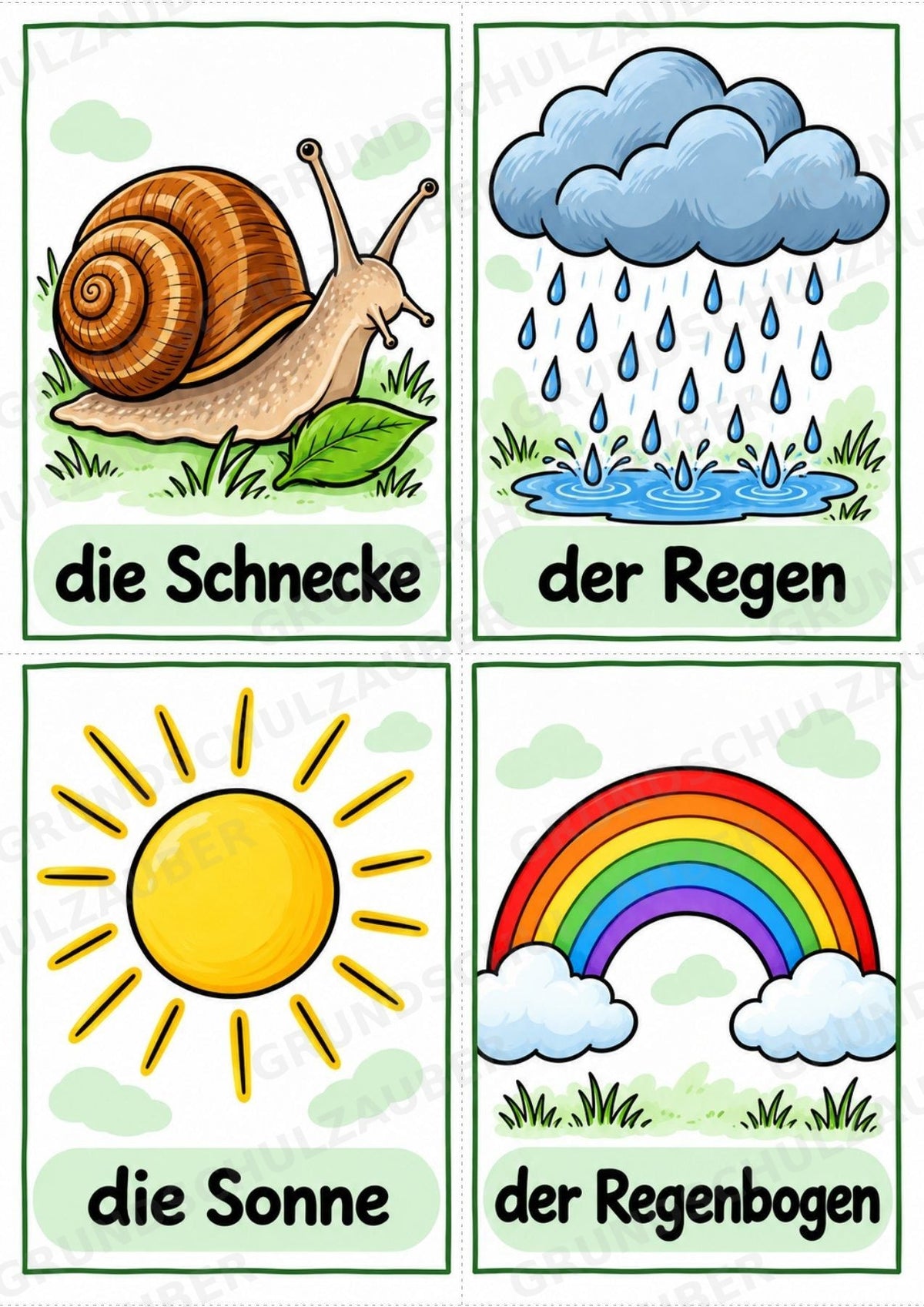 Frühling – 10 Poster & 20 Bildkarten | DIN A4 und A6 | Wortschatz, Sprachförderung, DaZ, Kita & Grundschule – Materialseite 14