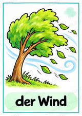 Wetter in der Grundschule | 10 Poster & 20 Bildkarten für Sachunterricht, DaZ und Sprachförderung – Materialseite 5