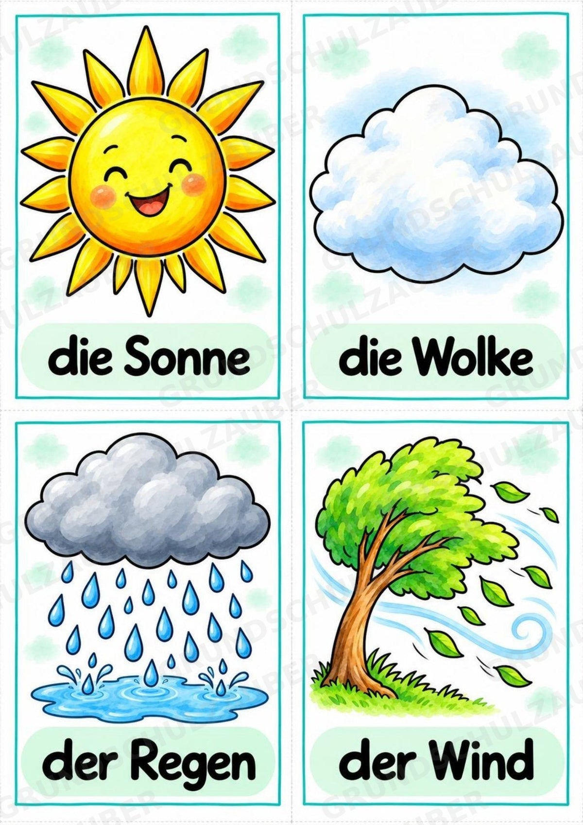 Wetter in der Grundschule | 10 Poster & 20 Bildkarten für Sachunterricht, DaZ und Sprachförderung – Materialseite 12