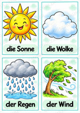 Wetter in der Grundschule | 10 Poster & 20 Bildkarten für Sachunterricht, DaZ und Sprachförderung – Materialseite 12