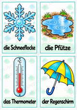 Wetter in der Grundschule | 10 Poster & 20 Bildkarten für Sachunterricht, DaZ und Sprachförderung – Materialseite 15