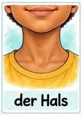 Körperteile kennenlernen – 20 Poster DIN A4 | Mein Körper, Sachunterricht Grundschule, DaZ & Sprachförderung – Materialseite 10