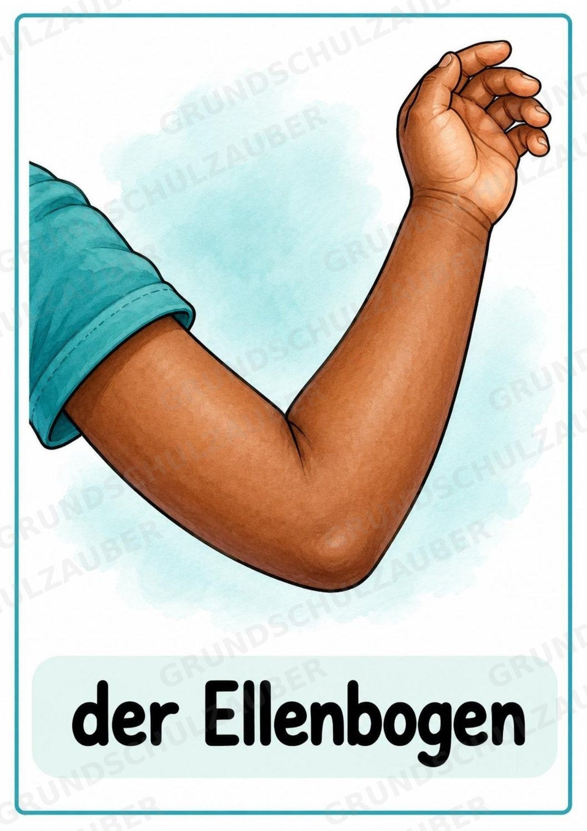 Körperteile kennenlernen – 20 Poster DIN A4 | Mein Körper, Sachunterricht Grundschule, DaZ & Sprachförderung – Materialseite 13