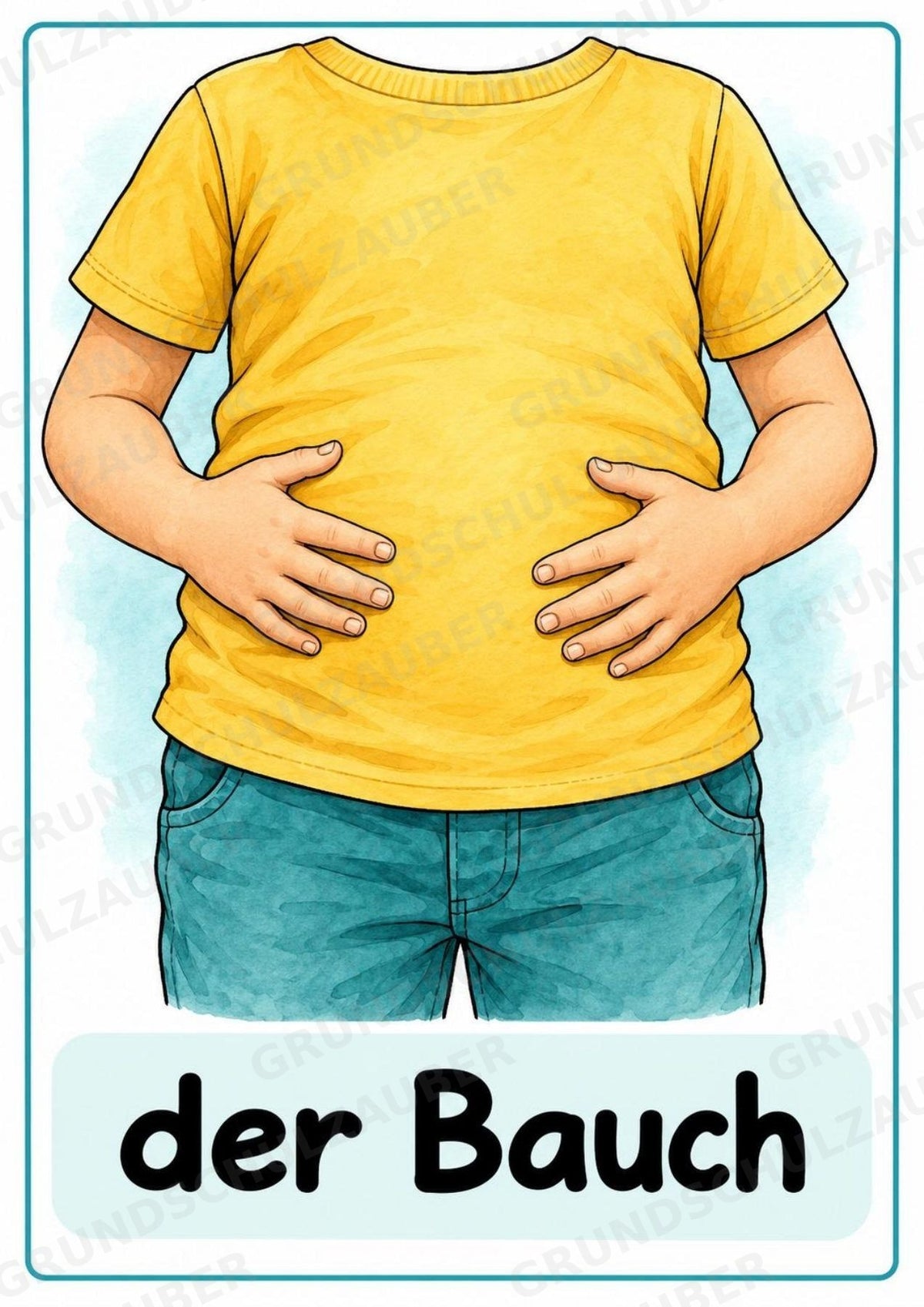 Körperteile kennenlernen – 20 Poster DIN A4 | Mein Körper, Sachunterricht Grundschule, DaZ & Sprachförderung – Materialseite 16