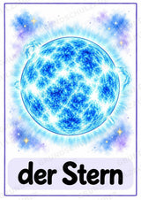 Universum & Weltraum: 30 Poster A4 + 40 Bildkarten A6 | Planeten, Sterne & Raumfahrt | Sachunterricht Grundschule & DaZ – Materialseite 19