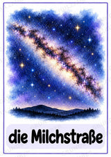Universum & Weltraum: 30 Poster A4 + 40 Bildkarten A6 | Planeten, Sterne & Raumfahrt | Sachunterricht Grundschule & DaZ – Materialseite 24