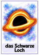 Universum & Weltraum: 30 Poster A4 + 40 Bildkarten A6 | Planeten, Sterne & Raumfahrt | Sachunterricht Grundschule & DaZ – Materialseite 25