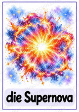 Universum & Weltraum: 30 Poster A4 + 40 Bildkarten A6 | Planeten, Sterne & Raumfahrt | Sachunterricht Grundschule & DaZ – Materialseite 26