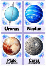 Universum & Weltraum: 30 Poster A4 + 40 Bildkarten A6 | Planeten, Sterne & Raumfahrt | Sachunterricht Grundschule & DaZ – Materialseite 34