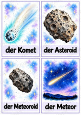 Universum & Weltraum: 30 Poster A4 + 40 Bildkarten A6 | Planeten, Sterne & Raumfahrt | Sachunterricht Grundschule & DaZ – Materialseite 35