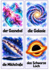 Universum & Weltraum: 30 Poster A4 + 40 Bildkarten A6 | Planeten, Sterne & Raumfahrt | Sachunterricht Grundschule & DaZ – Materialseite 37