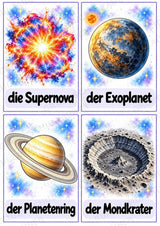 Universum & Weltraum: 30 Poster A4 + 40 Bildkarten A6 | Planeten, Sterne & Raumfahrt | Sachunterricht Grundschule & DaZ – Materialseite 38