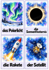 Universum & Weltraum: 30 Poster A4 + 40 Bildkarten A6 | Planeten, Sterne & Raumfahrt | Sachunterricht Grundschule & DaZ – Materialseite 39