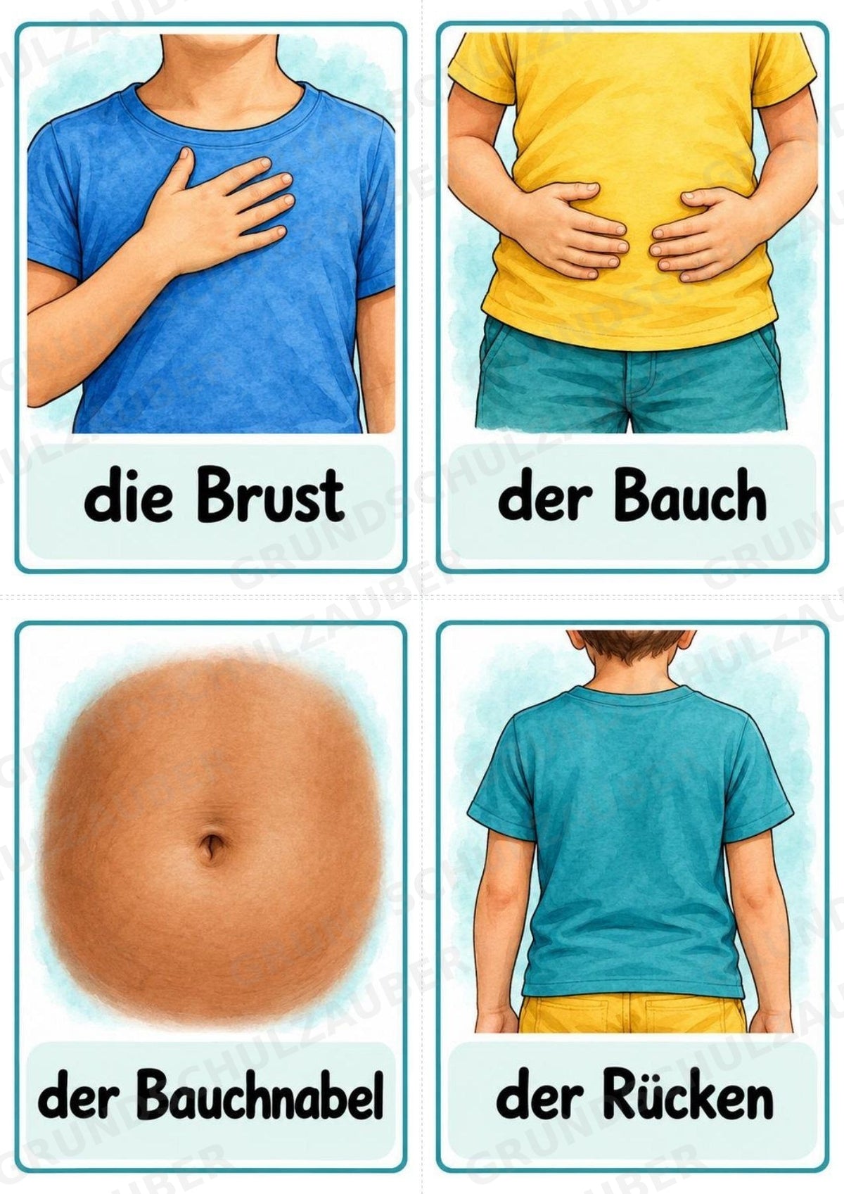 Körperteile – 32 Bildkarten DIN A6 | Mein Körper in der Grundschule, Sachunterricht, DaZ & Sprachförderung – Materialseite 8