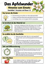 Das Apfelwunder: Kamishibai Apfel für Vorschule & Klasse 1/2 – Materialseite 2