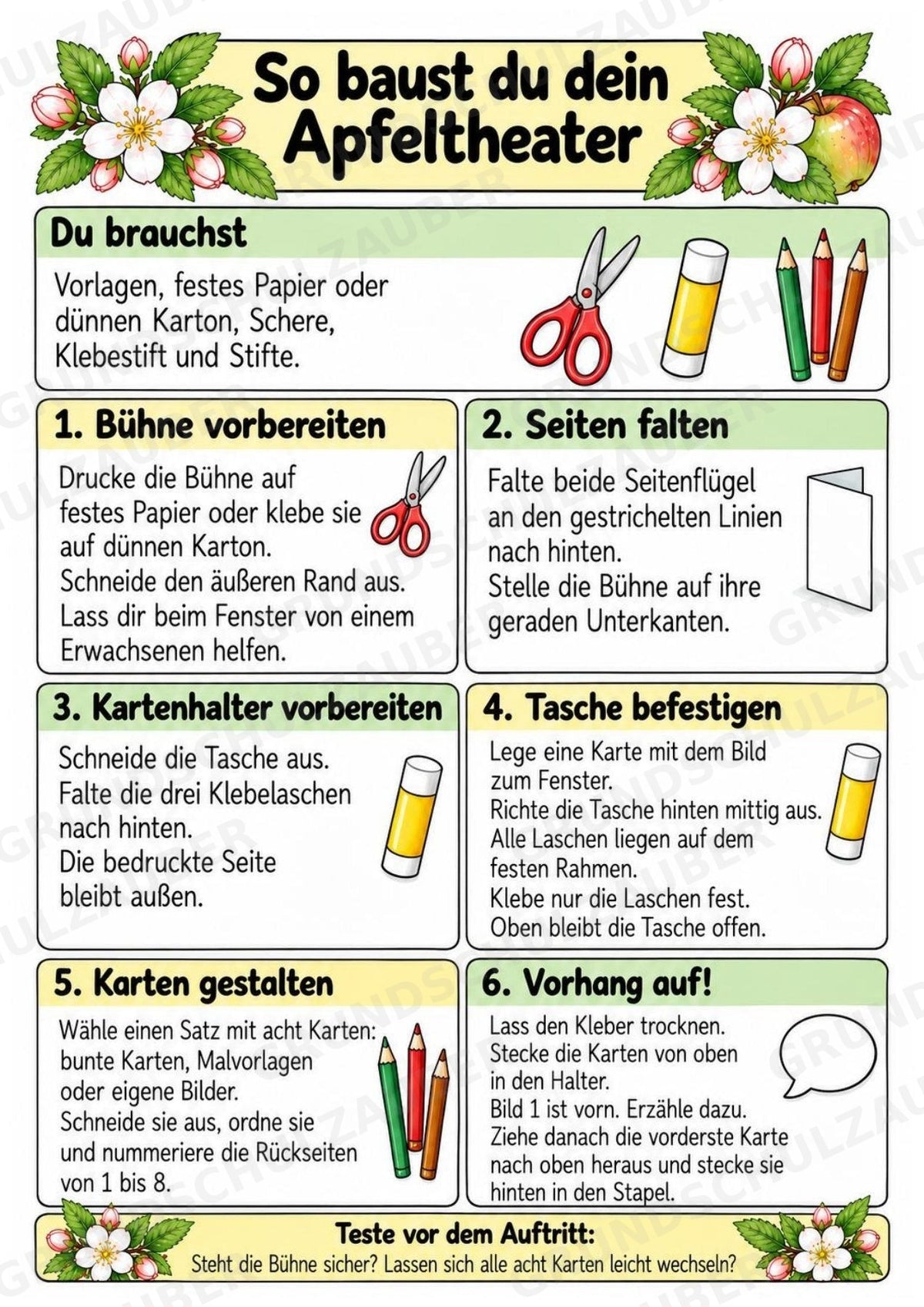 Apfeltheater basteln: Mini-Kamishibai Apfel für Klasse 1/2 | Kamishibai – Materialseite 3